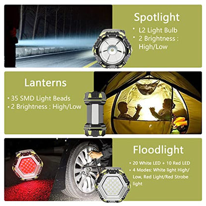 High Power Led Flashlights Side Light