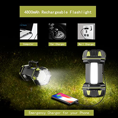 High Power Led Flashlights Side Light